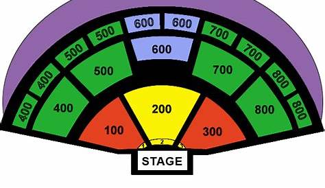 xfinity center seating chart with rows