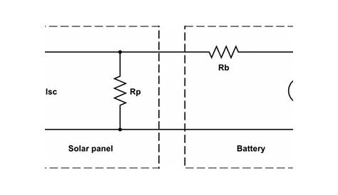Why does my DIY "solar panel circuit" show battery voltage and not