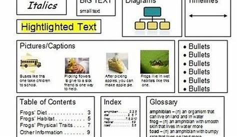 informational text features worksheets