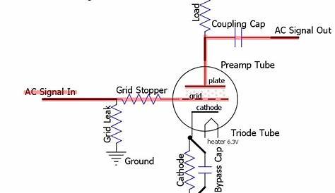 how to read amplifier schematics