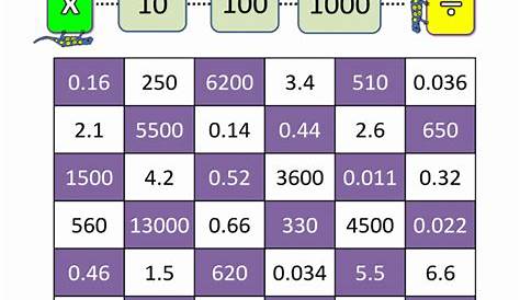 math activities for 6th graders