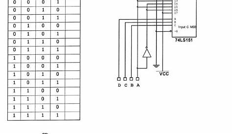 circuit diagram generator from truth table