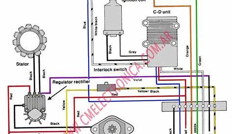yamaha outboard starter solenoid wiring diagram