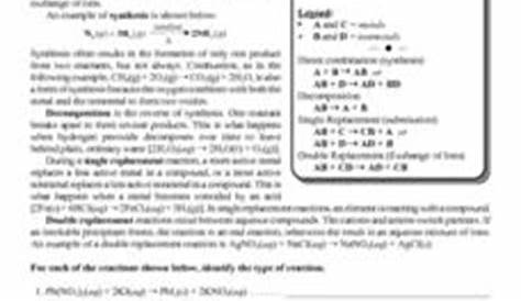 Identifying Reaction Types Worksheet for 9th - 12th Grade | Lesson Planet