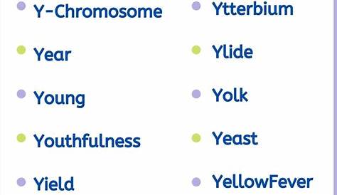science words that start with y 6th grade