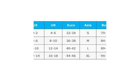 Clothing size Chart - UK, US, Euro, Asia - iLekh