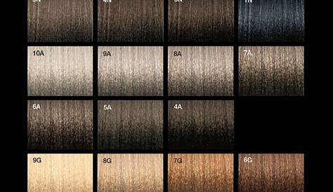 joico red hair color chart