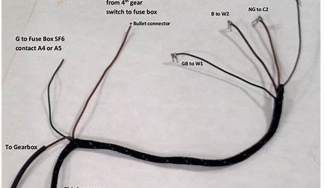 Overdrive harness - XK - Jag-lovers Forums