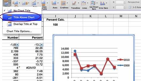 How To Add A Border To A Chart In Excel - Chart Walls
