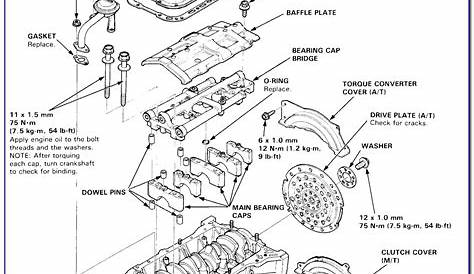 97 jeep wiring