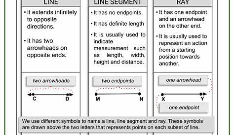 get the point math worksheet