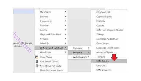 cara membuat activity diagram dengan visio 2010