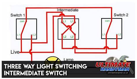 Two Way Switch Connection Diagram : Two Way Switches Wiring Diagram
