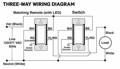 leviton switch wiring diagram 3-way