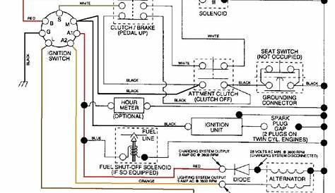 Wiring Diagram For Craftsman Riding Lawn Mower - Wiring Diagram
