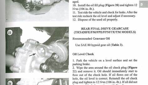 Honda TRX420 Rancher ATV Clymer Service Manual 2007-2014