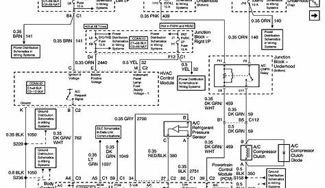 Wiring Diagram 2002 Chevy Impala - Wiring Diagram and Schematic Role