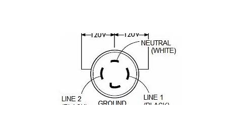 3 prong generator plug wiring diagram