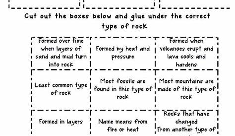 Three Types Of Rocks Worksheets