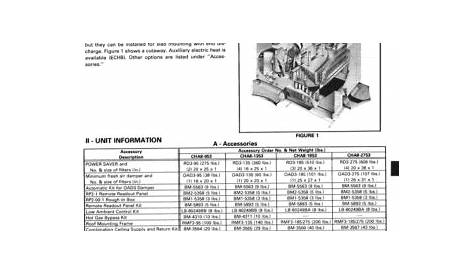Lennox Air Conditioner Service Manuals