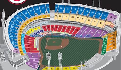 great american ballpark 3d seating chart