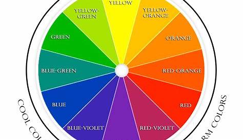 warm to cool color chart