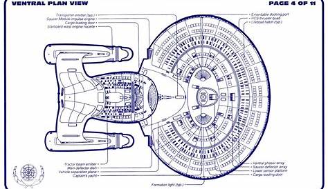 Star Trek USS Enterprise NCC 1701 D Blueprints Schematics