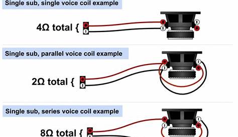 2 ohm car speaker wiring diagrams