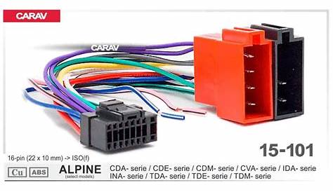 Alpine 16 Pin Wiring Harness Diagram : Alpine Car Stereo Wire Harnes
