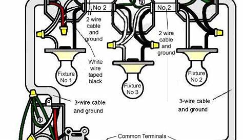 Electrical Junction Box Wiring Diagram - Wiring Diagram 115v Swamp