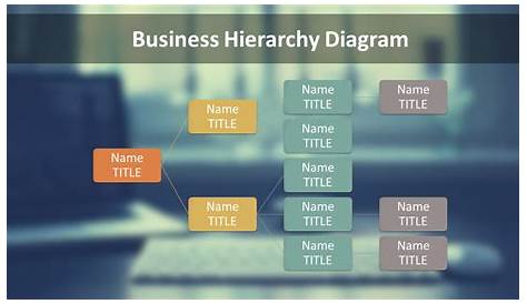 Business Hierarchy PowerPoint Template | Slidesbase