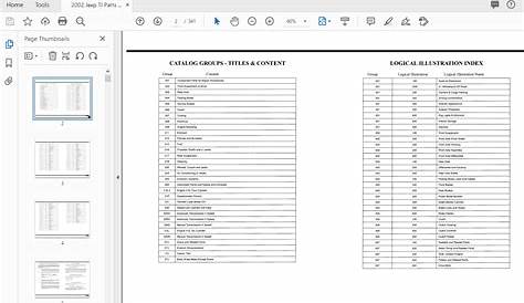 2002 Jeep Wrangler TJ Parts Catalog Manual - PDF DOWNLOAD