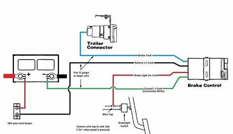 hopkins trailer plug wiring diagram