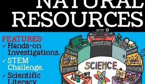 resources science