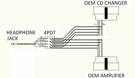 Aux Cable Wiring Diagram - no sound Archives - Professional blog for