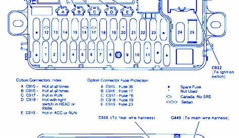 2012 civic fuse box diagram