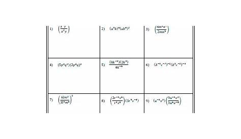 Printables. Laws Of Exponents Worksheet. Agariohi Worksheets Printables