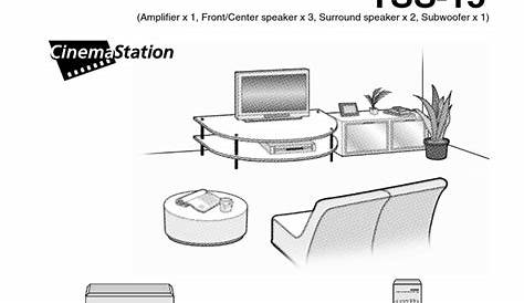 Yamaha Tss 15 Owner S Manual | PDF | Loudspeaker | Ac Power Plugs And