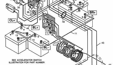 gas club car wiring diagram 1989