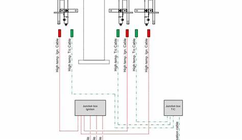 flare ignition system schematic