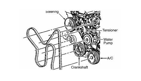 2006 chevy cavalier engine diagram