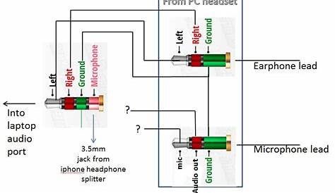 stereo headset wiring diagram