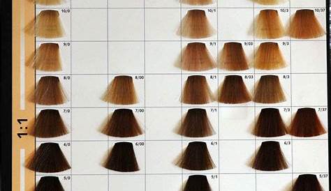 wella hair color chart