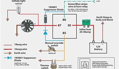 Fan Relay Wiring Diagram - Wiring Diagrams Hubs - Electric Radiator Fan