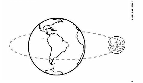 Sun Moon Earth Orbit Worksheet - The Earth Images Revimage.Org
