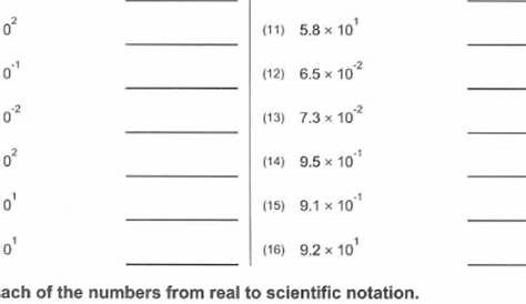 Scientific Notation Worksheets With Answers | 2020VW.COM