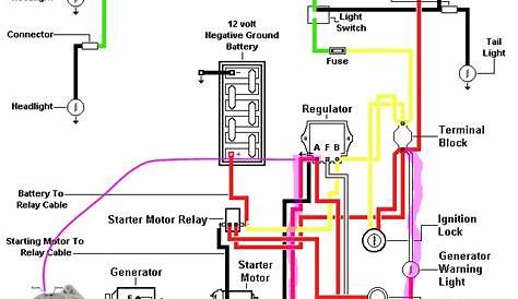 ford sel tractor wiring diagram