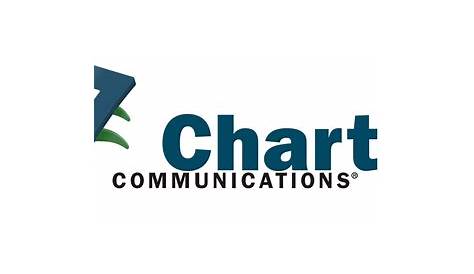 charter communications collections number