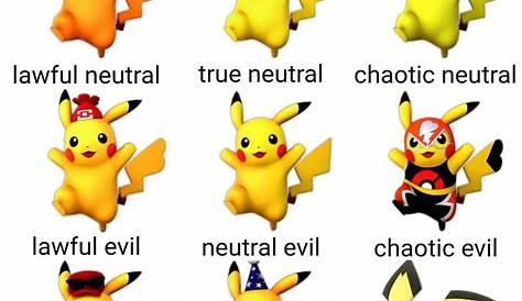 Esam Pikachu Mu Chart