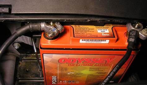 Audi area: Audi A4 (B5). Battery Replacement Tips